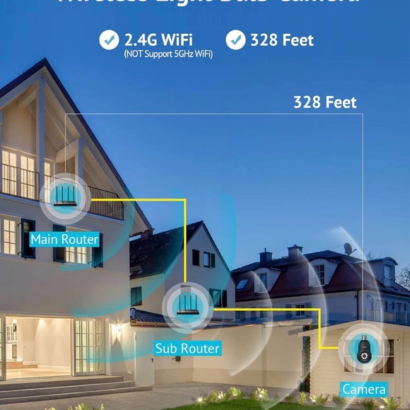 Security Camera - Picture 8 of 9